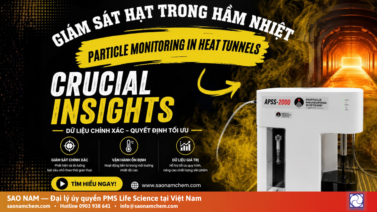 Hướng Dẫn Giám sát hạt trong hầm nhiệt: Thông tin chi tiết quan trọng